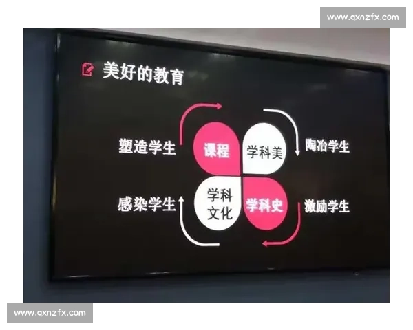 退休老师分享教育人生智慧感悟记录课堂点滴激励年轻教师共同成长